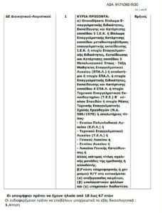 Επίσημο έγγραφο προκήρυξης ΣΟΧ Δήμου Διρφύων - Μεσσαπίων (Αρ. Πρωτ. 4090)