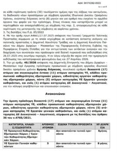 Θέσεις εργασίας στην καθαριότητα του Δήμου Διρφύων - Μεσσαπίων στα Ψαχνά Εύβοιας